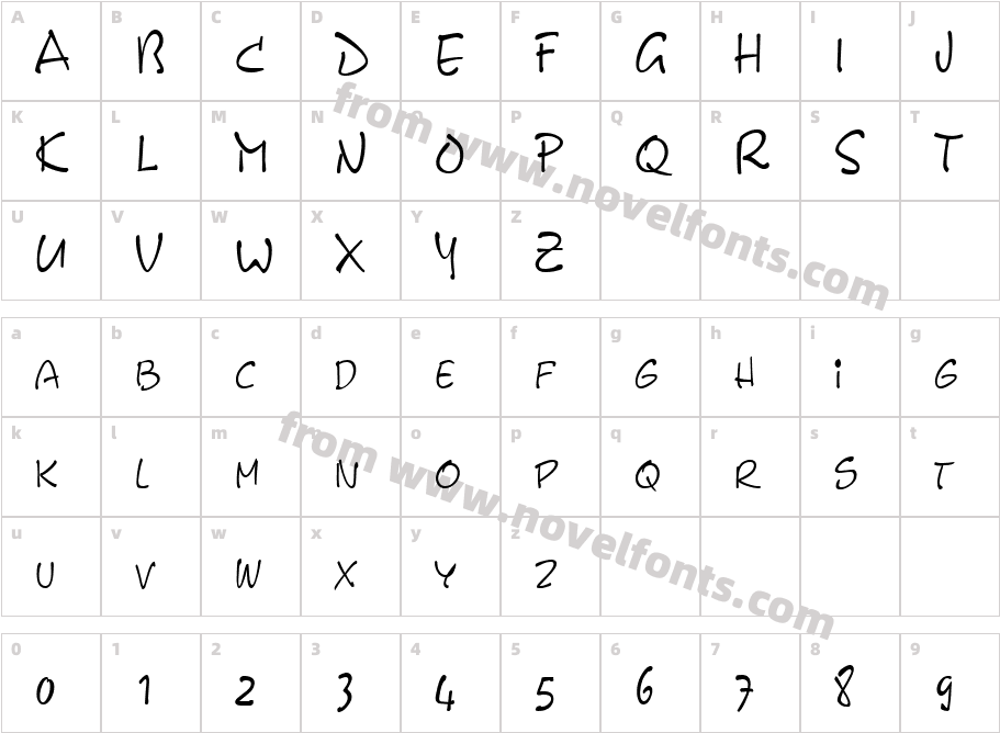 PyxidCondensed RegularCharacter Map