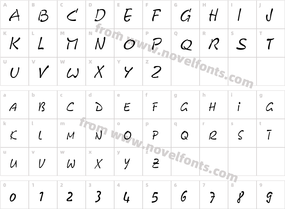 PyxidQuickCondensedCharacter Map