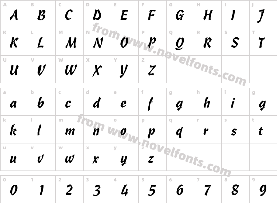 QTCascadetype RegularCharacter Map