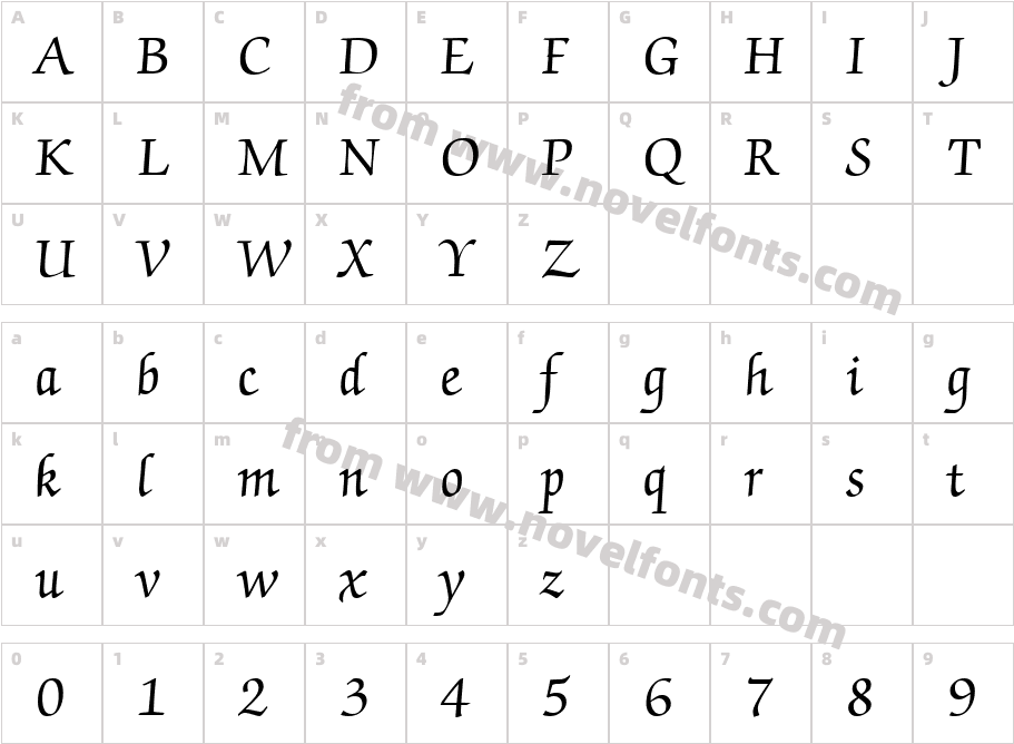 QTChanceryType RegularCharacter Map