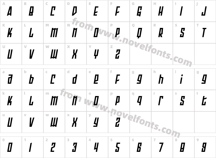 Armor Piercing 2.0 BBCharacter Map