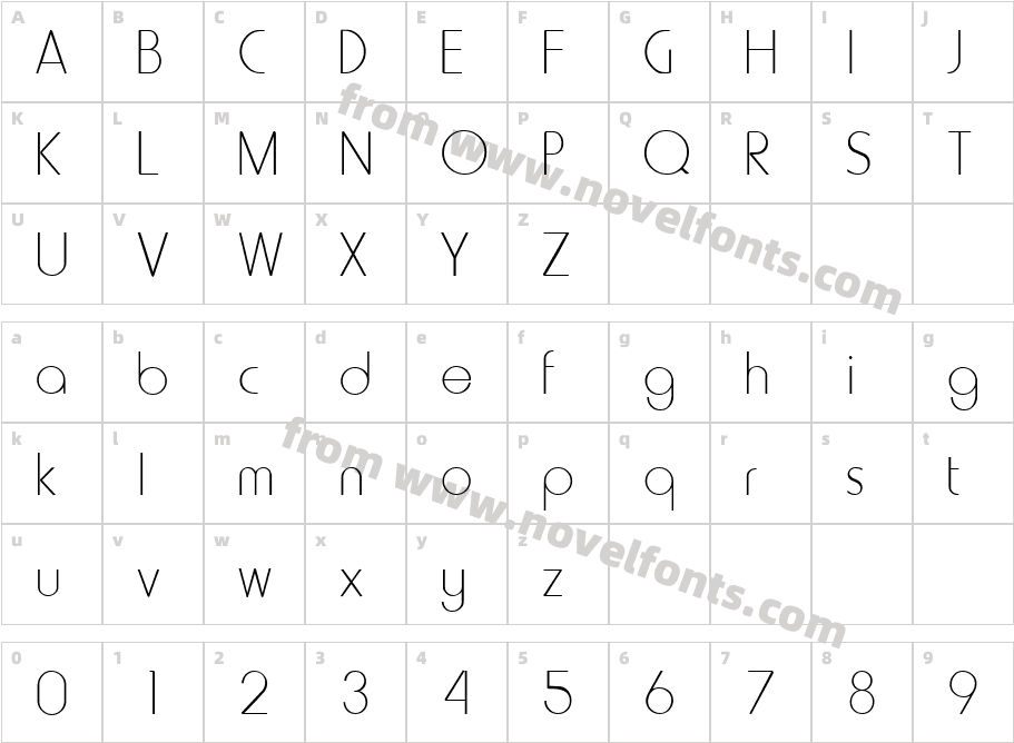 QTHowardTypeCharacter Map