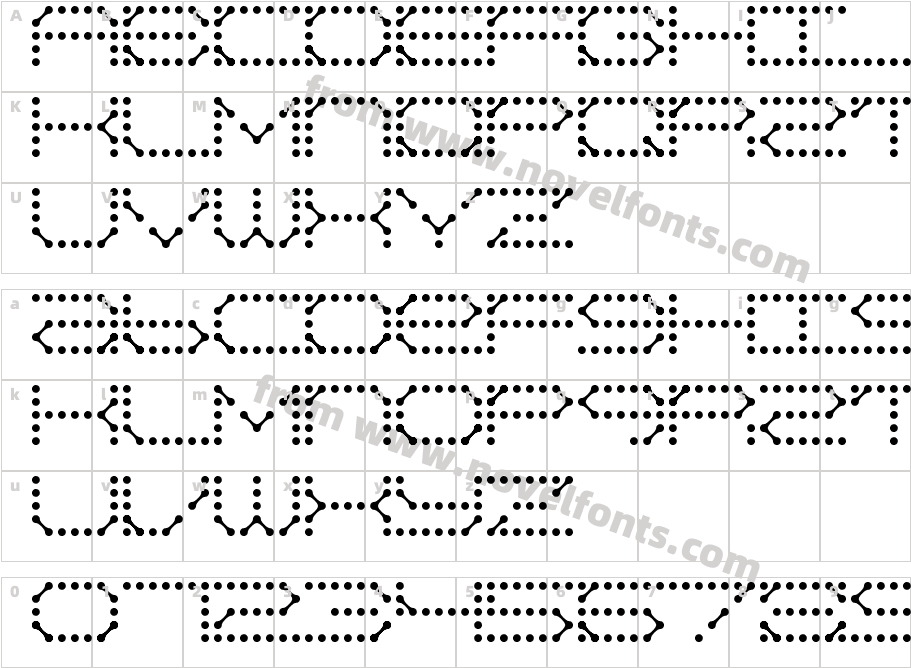 QZ TeletypeCharacter Map