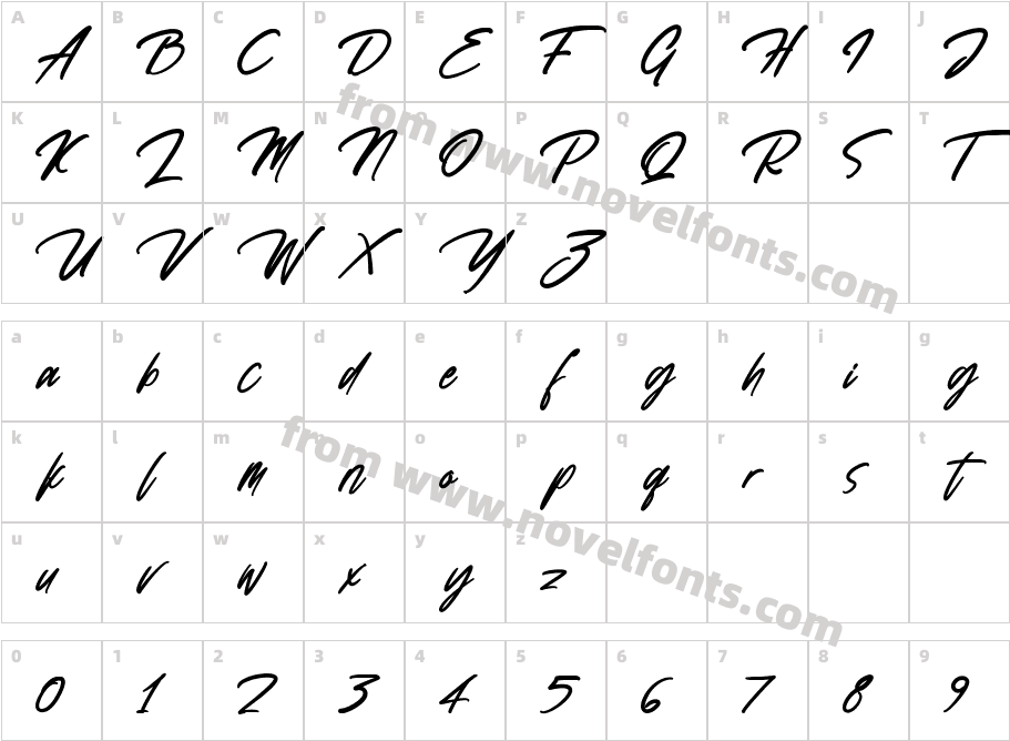 QarafillagCharacter Map