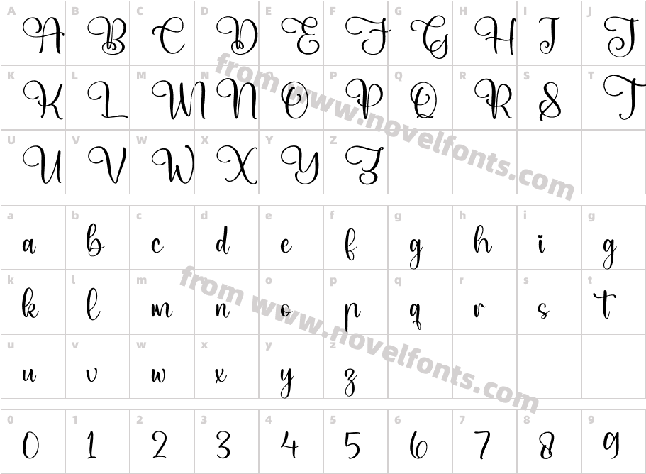 QianettaCharacter Map