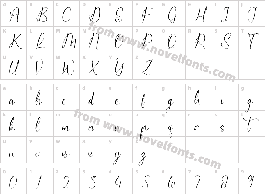 QireenattaCharacter Map