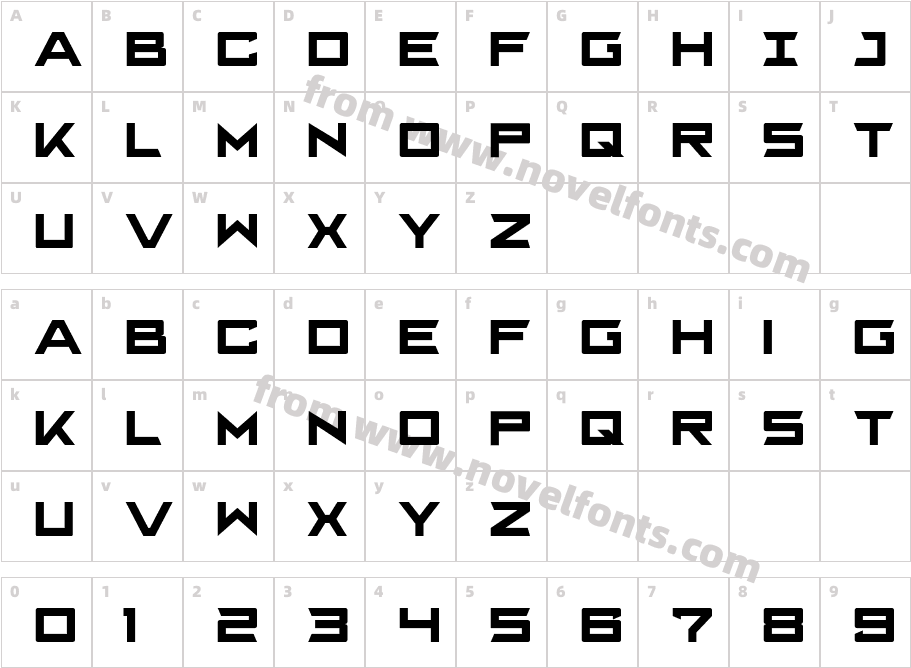 QoreCharacter Map