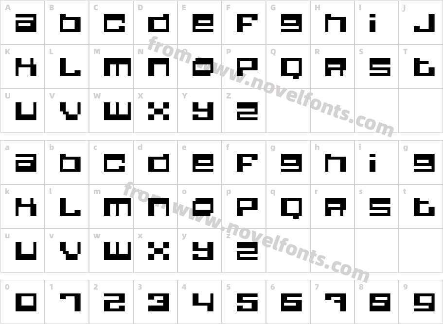 Quadrron RegularCharacter Map