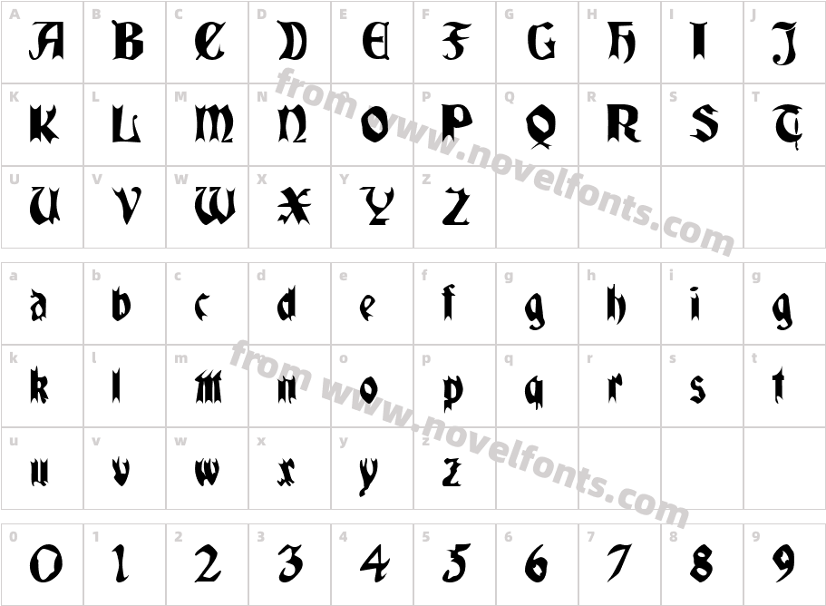 QuaelGothicCharacter Map