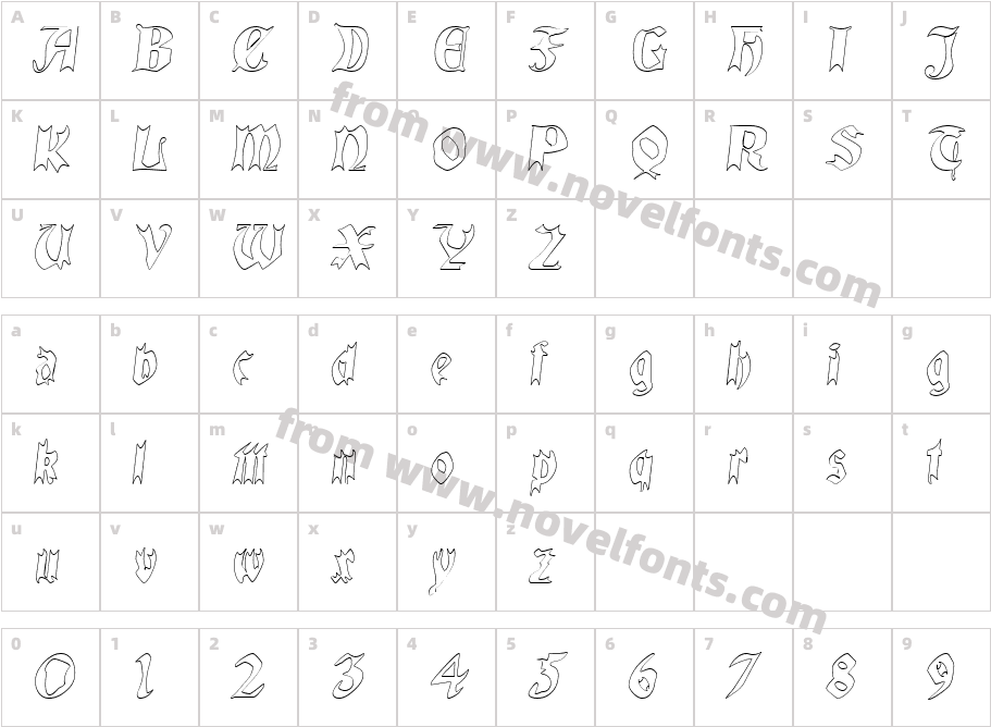 QuaelGothicHollowCharacter Map