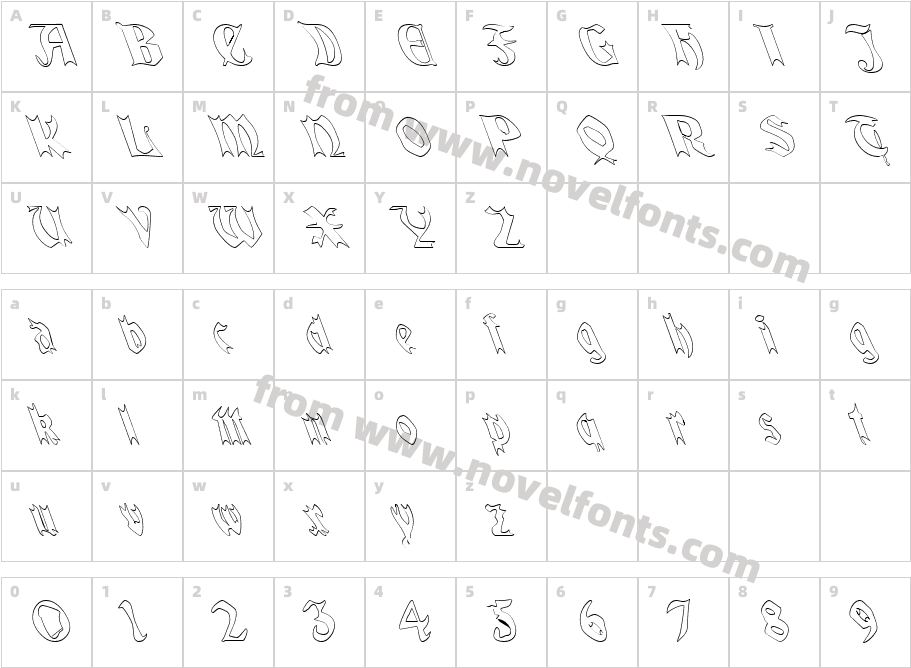 QuaelGothicHollowLeftyCharacter Map