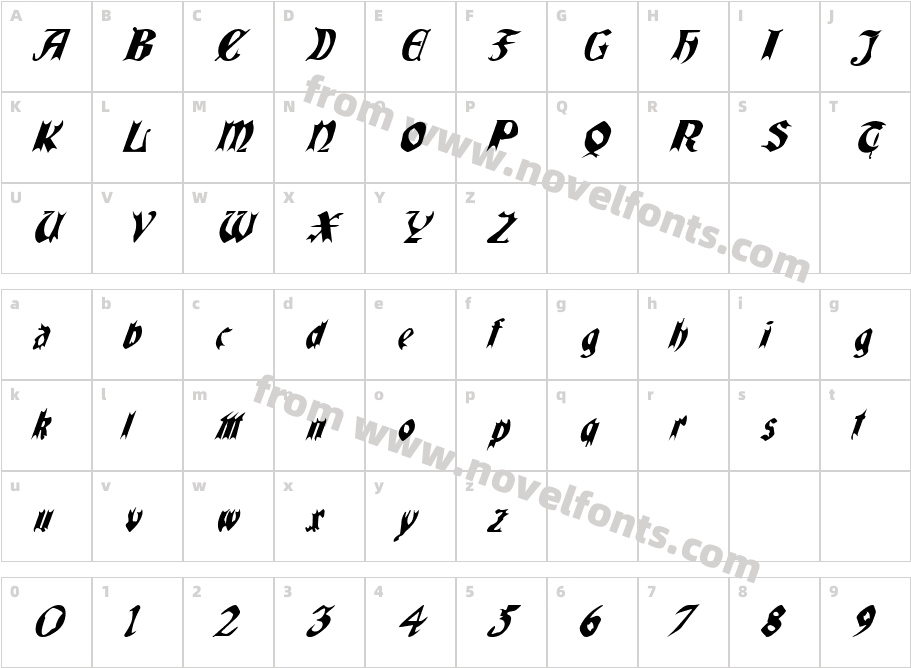 QuaelGothicItalicsCondensedCharacter Map