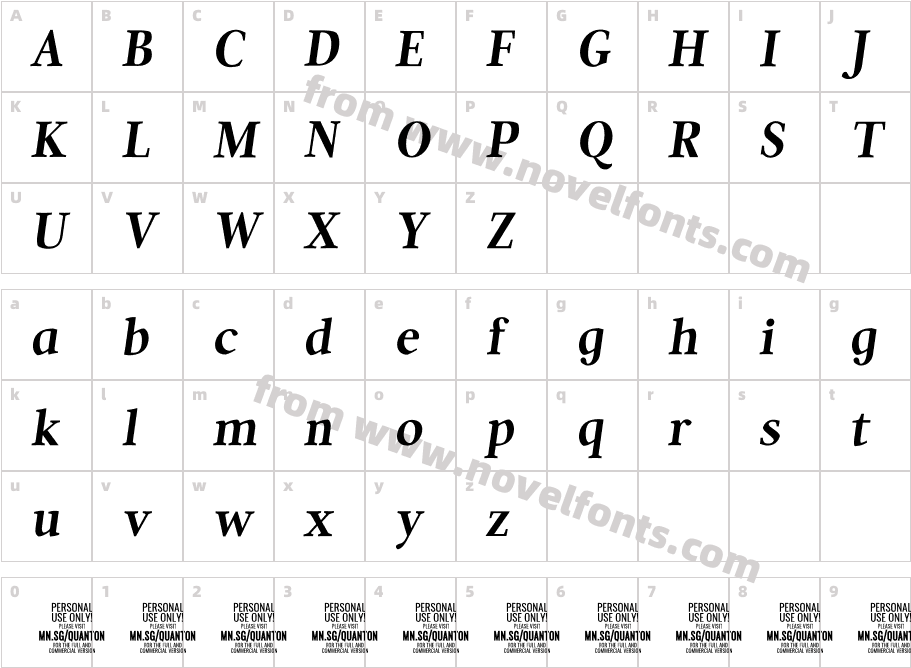 Quanton PERSONAL USE ONLY Bold ItalicCharacter Map