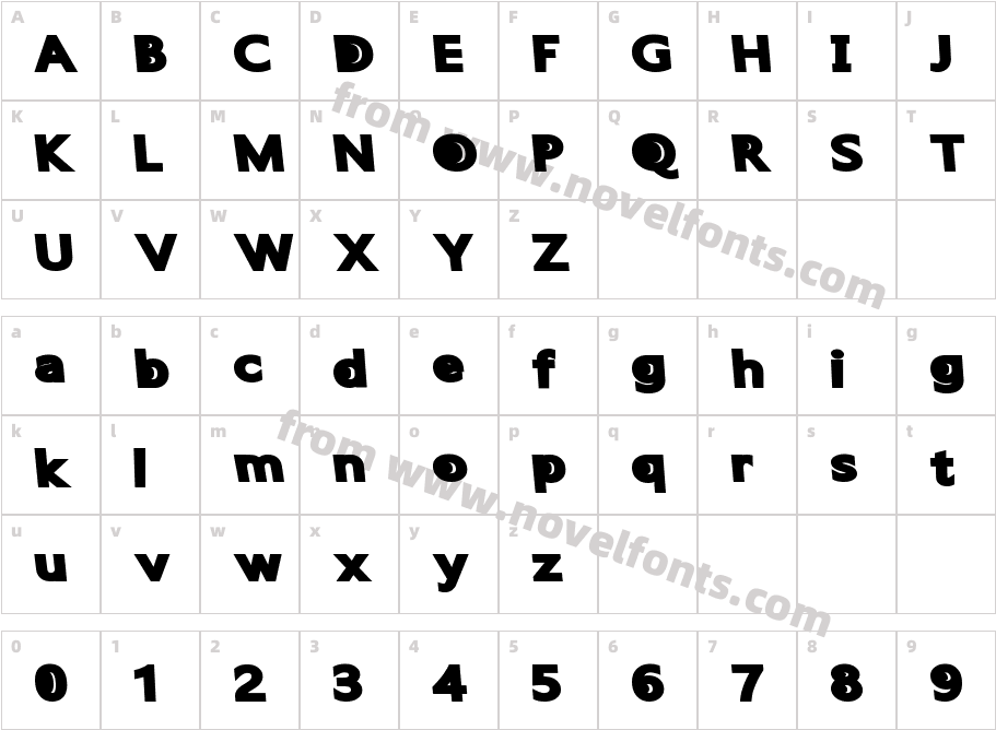 QuantumFutureCharacter Map