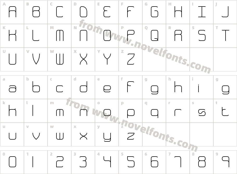 Quarterly Thin BRKCharacter Map