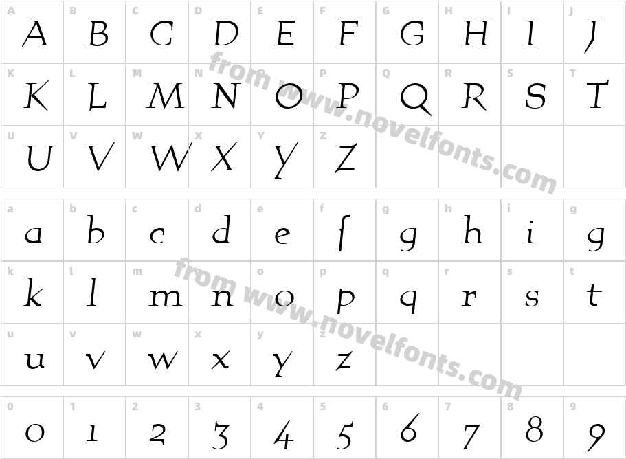 QuartetRegularOldstyleCharacter Map