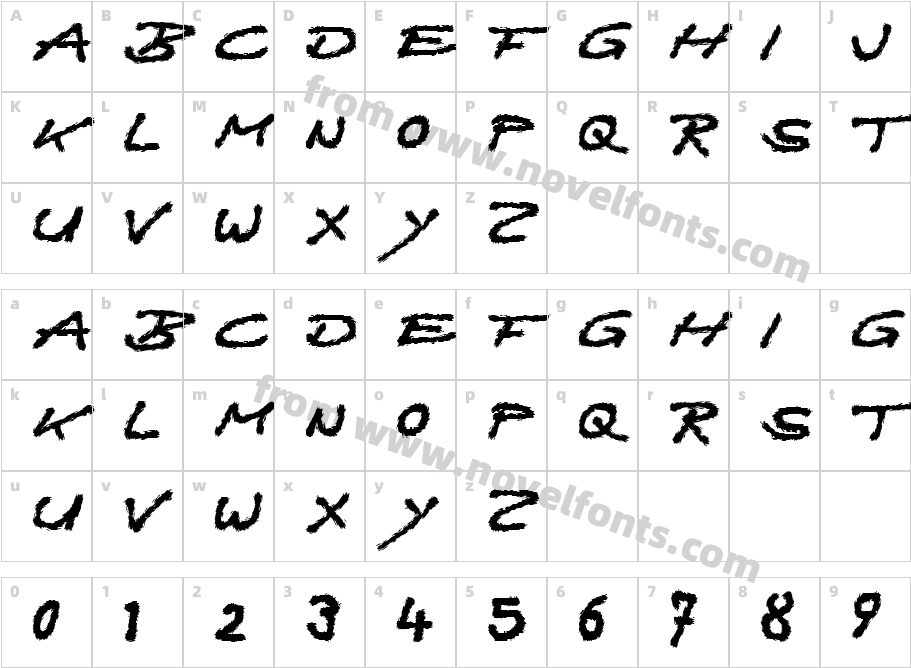 QuastCharacter Map