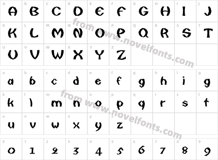 QuaxyCharacter Map