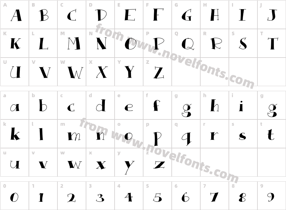 Que RompaCharacter Map