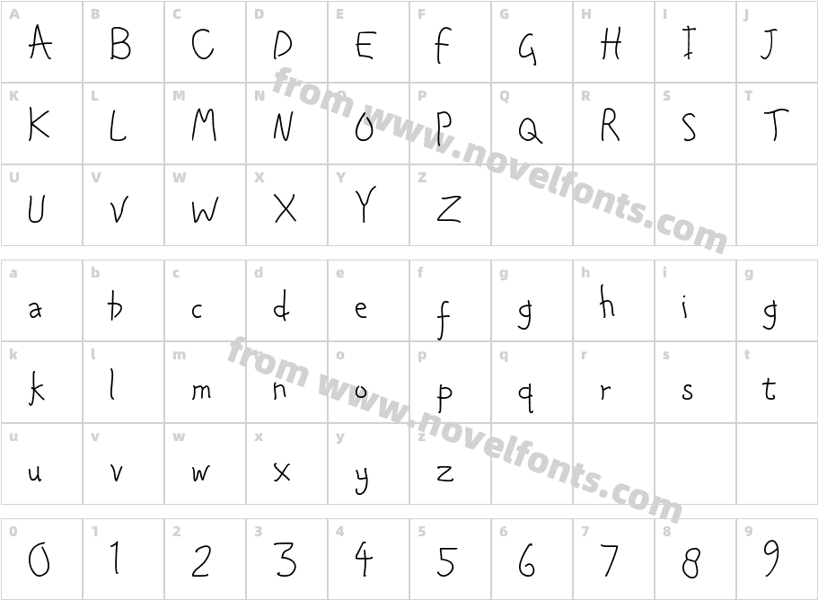 QueenityCharacter Map