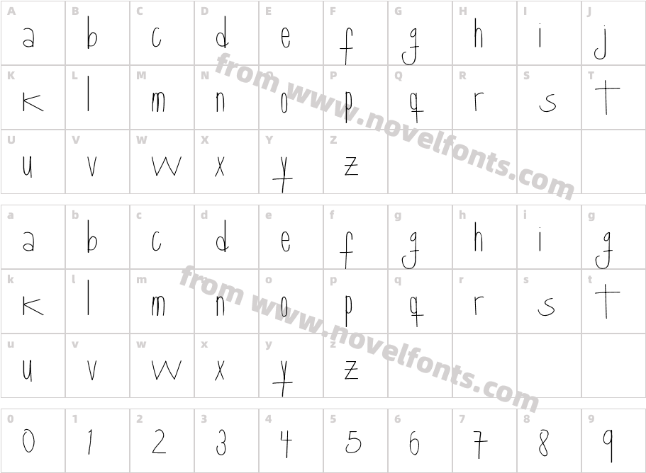 QueretaroCharacter Map