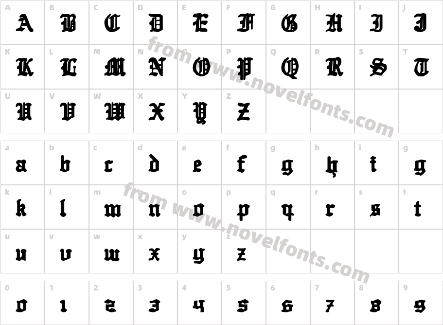 Quest KnightCharacter Map