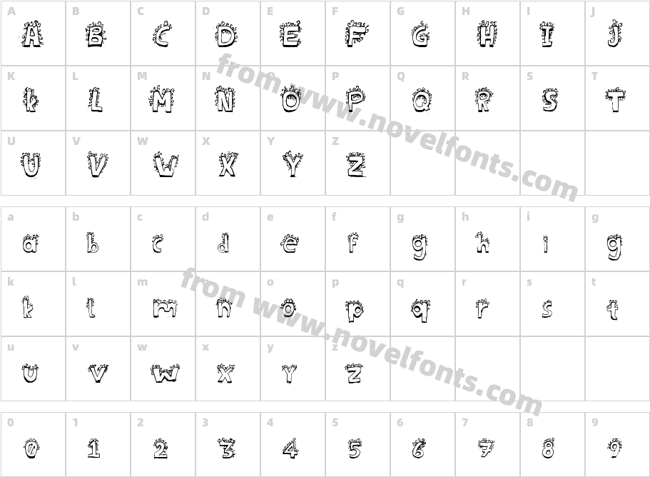 1_C5WAD57NJFZSKTXCharacter Map