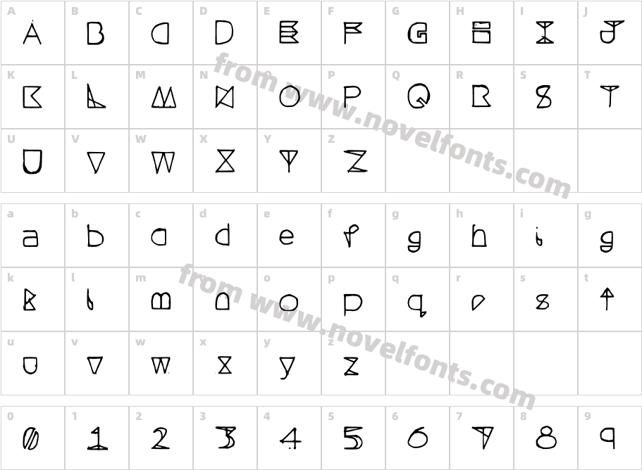 Questra HollowCharacter Map