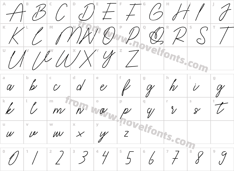 Quetes SignatureCharacter Map