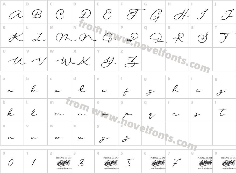 Quick LetterCharacter Map