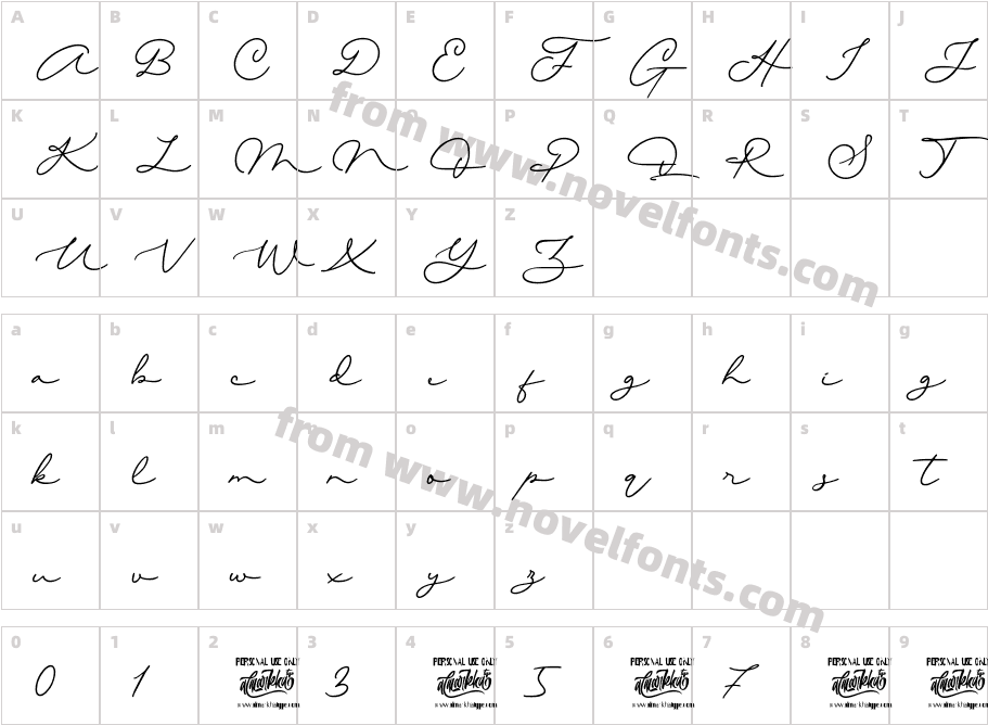 Quick LetterCharacter Map