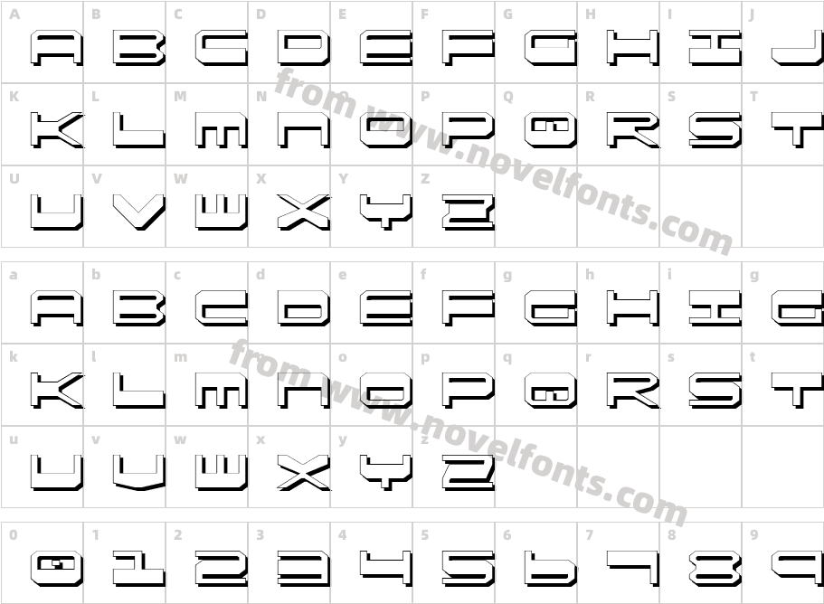 Quick Gear ShadowCharacter Map