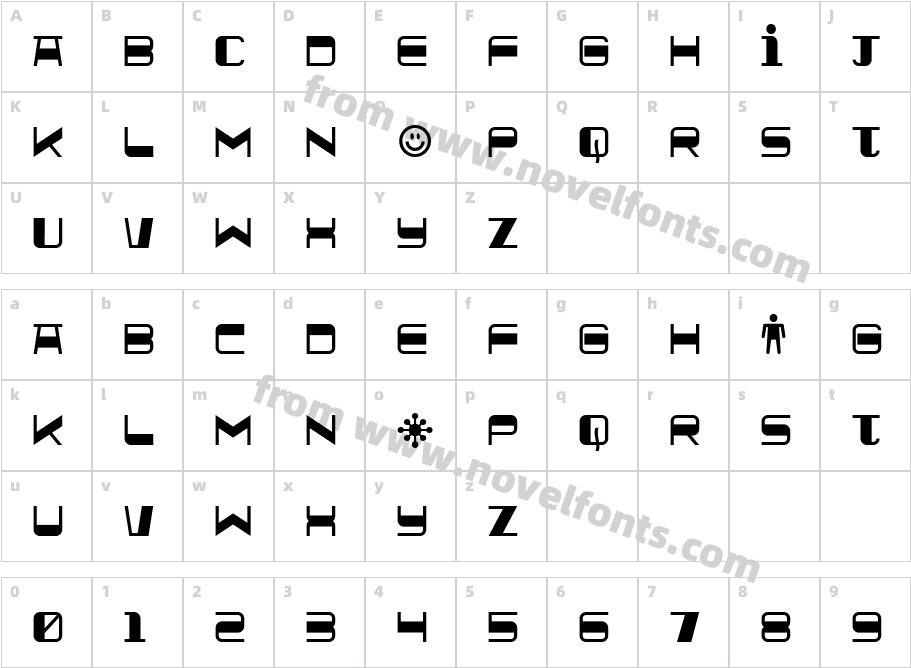 QuickometerCharacter Map