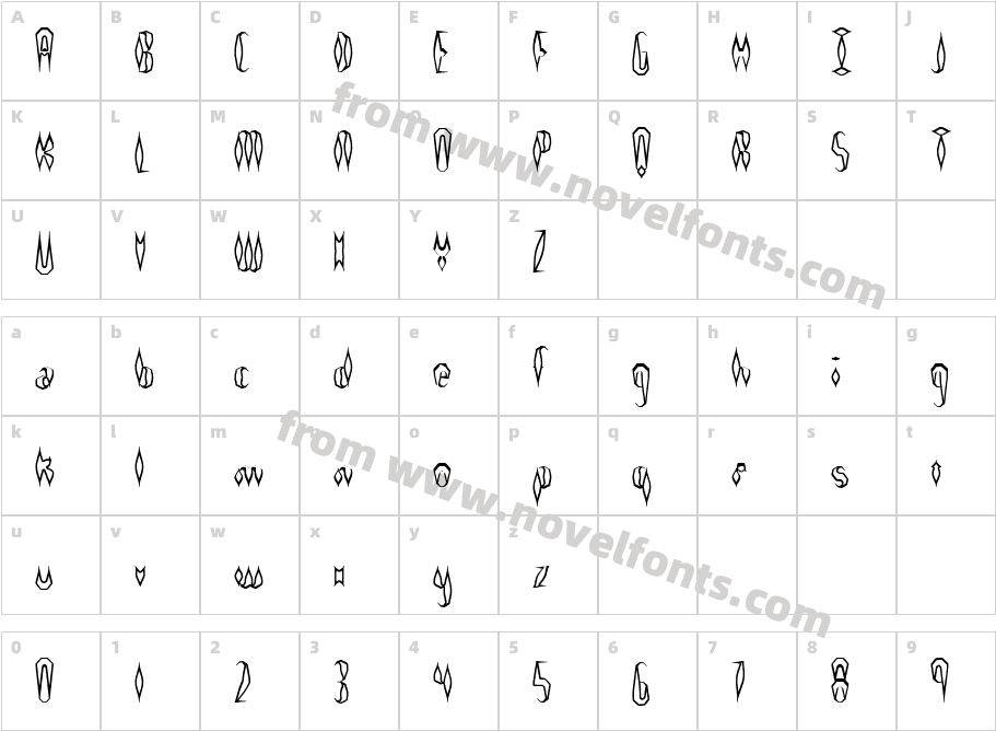 Quill Experimental O -BRK-Character Map