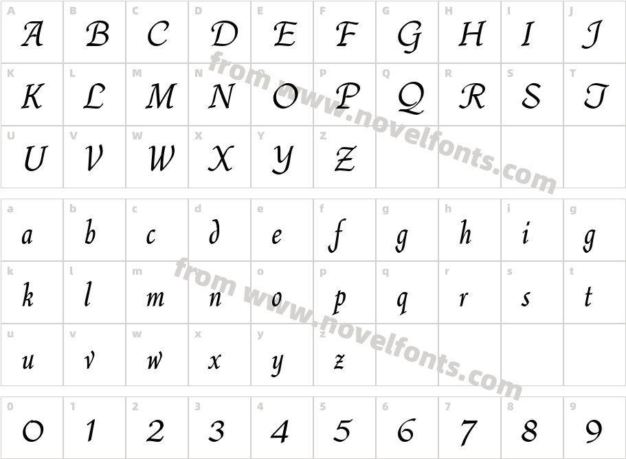 QuillCharacter Map