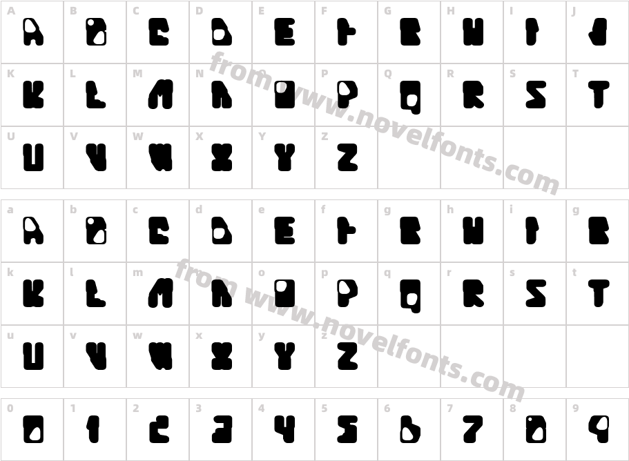 QuinineCharacter Map