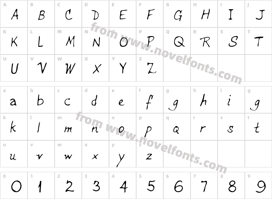 QuinnsHandCharacter Map