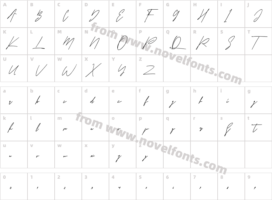 QuintarasCharacter Map