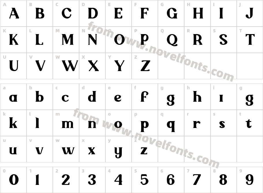 QuiteryCharacter Map