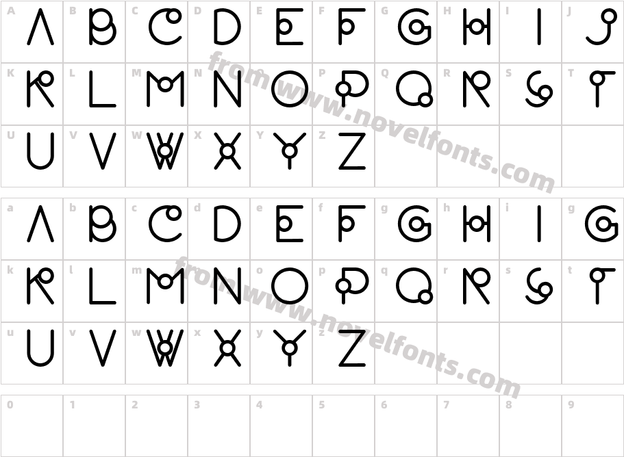 QuitoCharacter Map