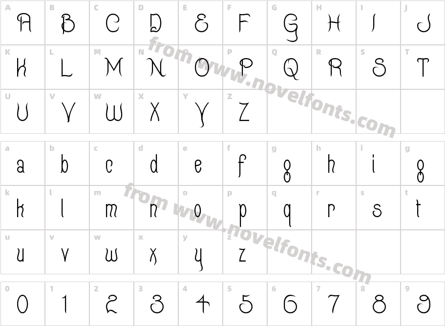 QuixotteCharacter Map