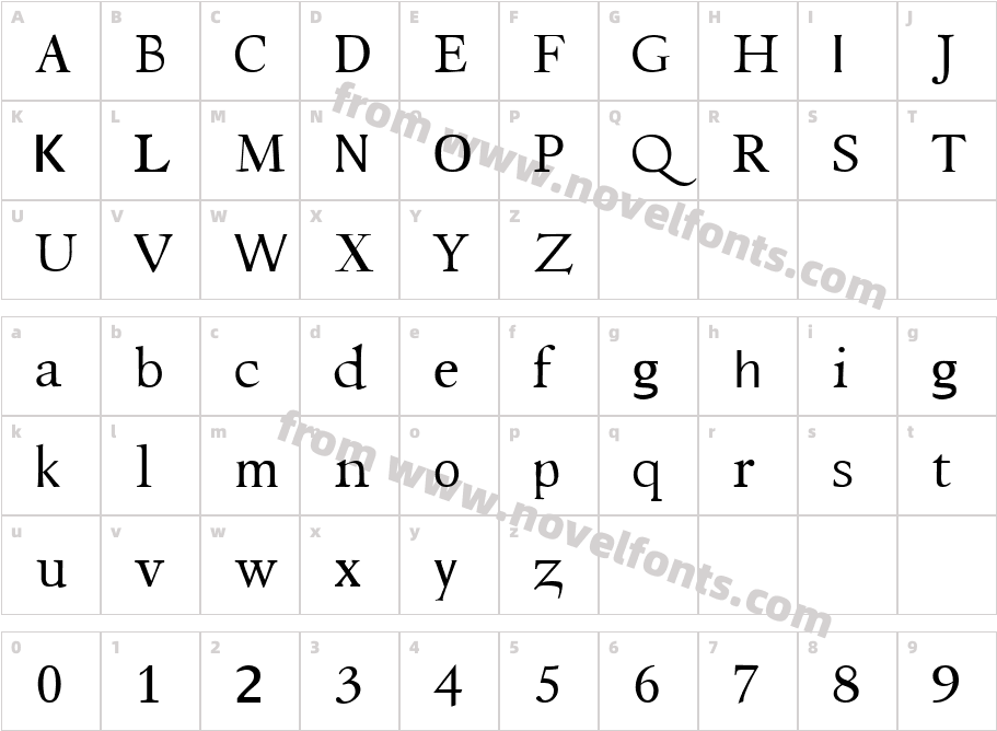 Quodlibet RegularCharacter Map