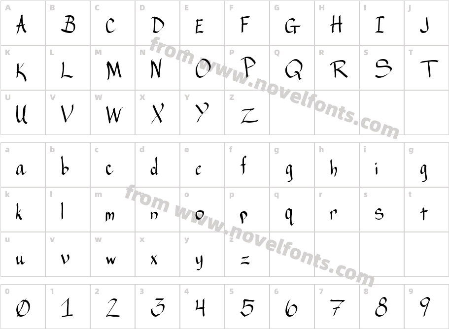 RAHand 1Character Map