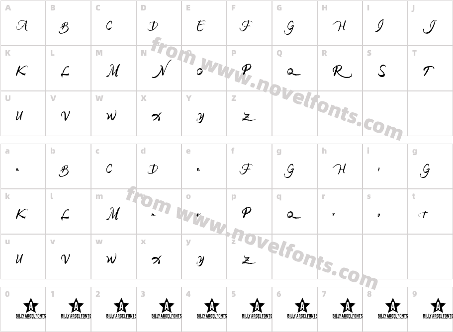 RAINFORESTCharacter Map