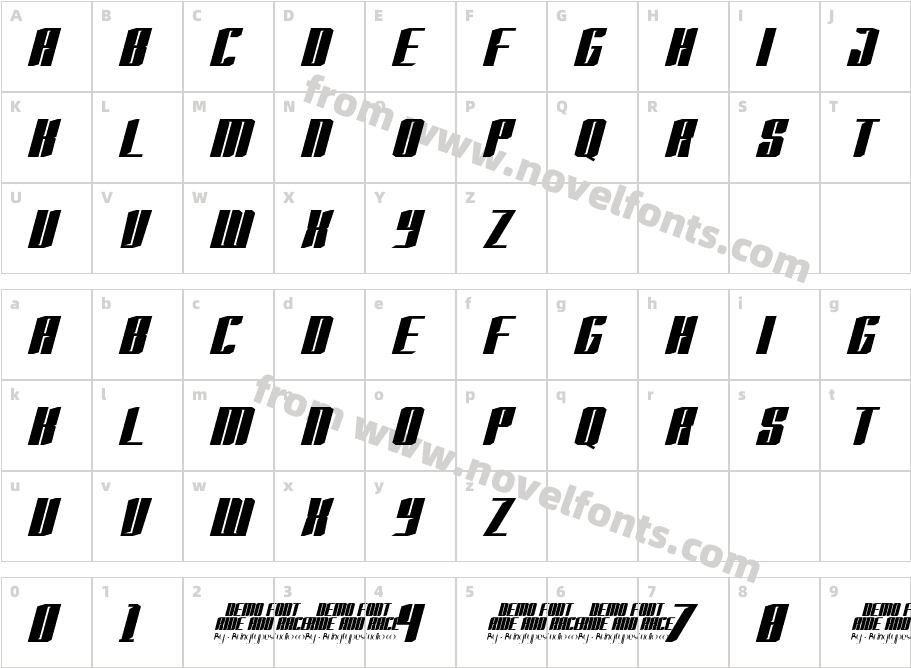 RIDE AND RACECharacter Map