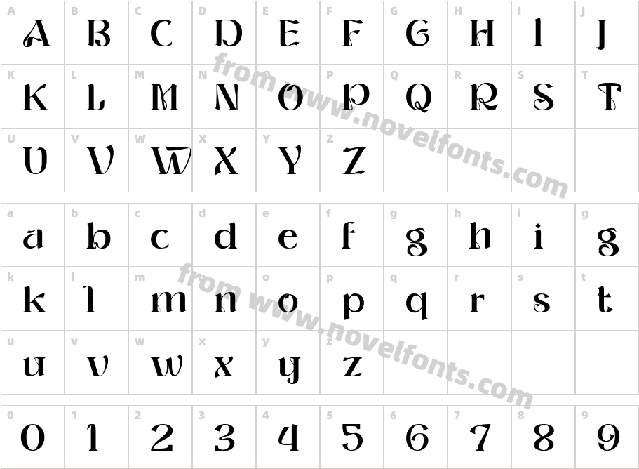 ROLLER ALIKA MediumCharacter Map