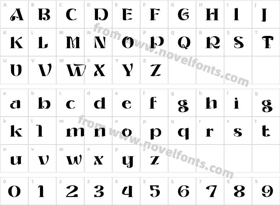 ROLLER ALIKA SemiBoldCharacter Map