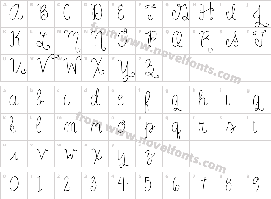 ROSE CHARMINGCharacter Map