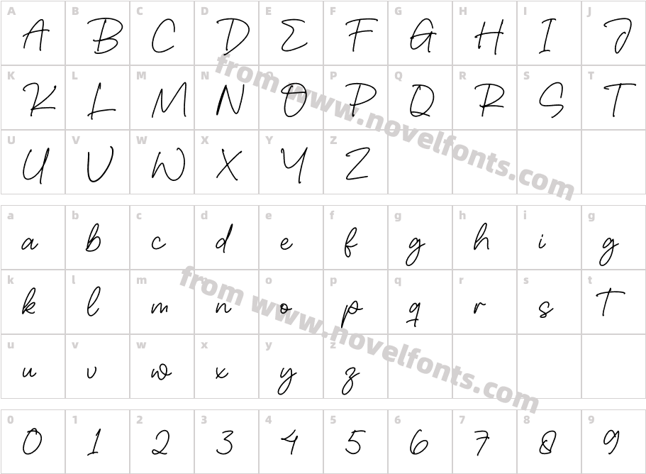 ArqantallicCharacter Map