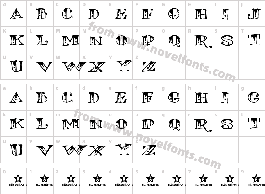 ROSE TATTOOCharacter Map